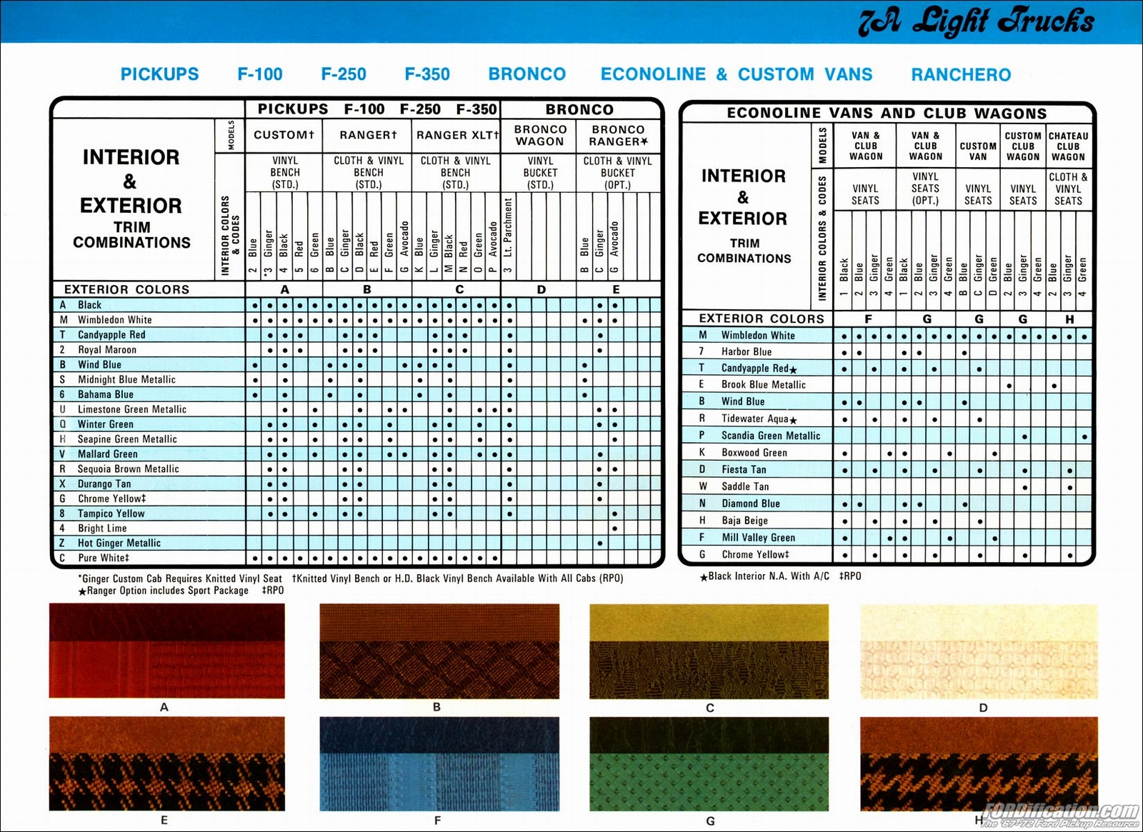 n_1973 FoMoCo Color Guide-7A.jpg